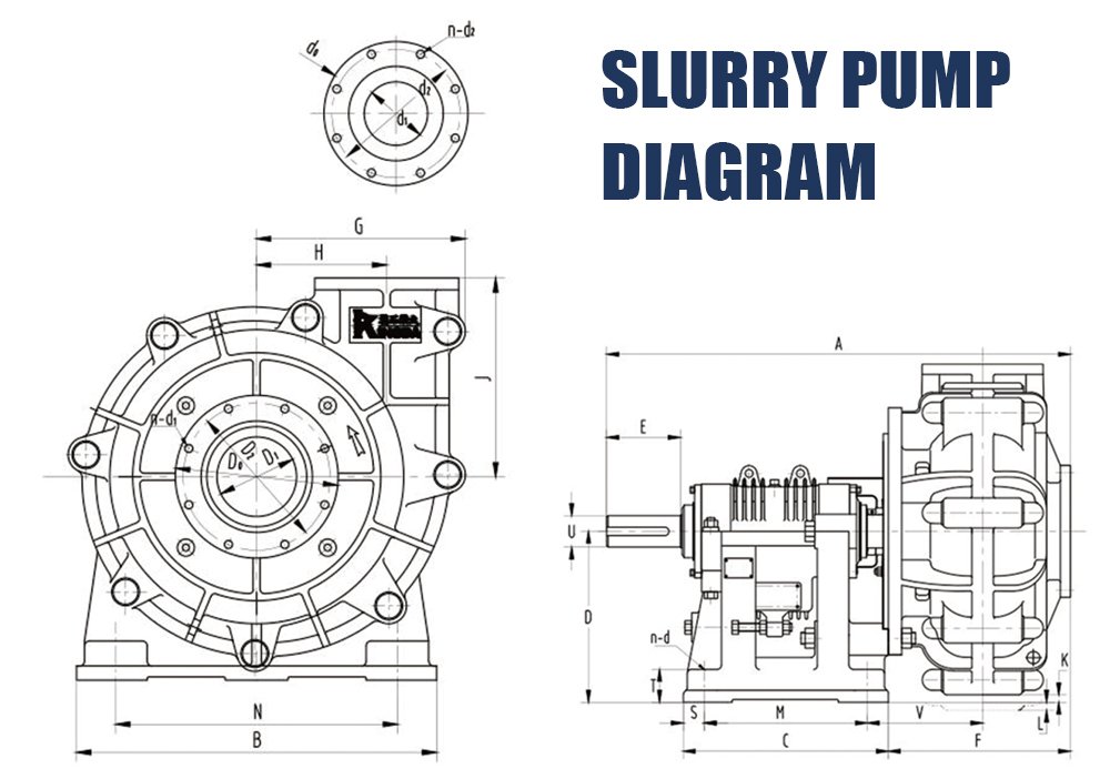 slurry-pump-diagram