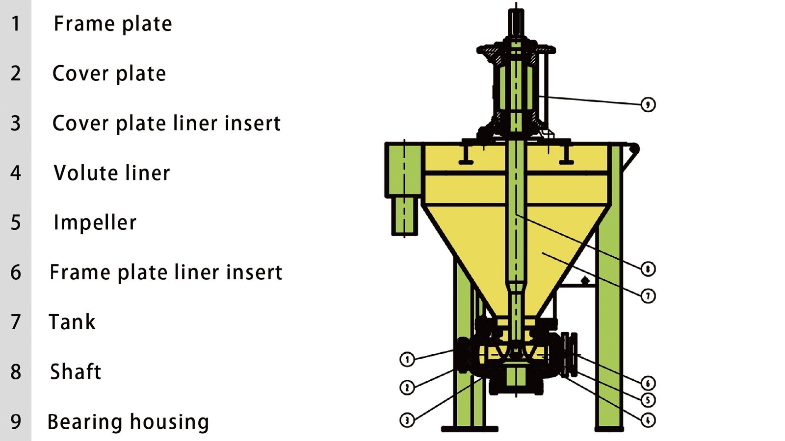 KSF foam pump structure