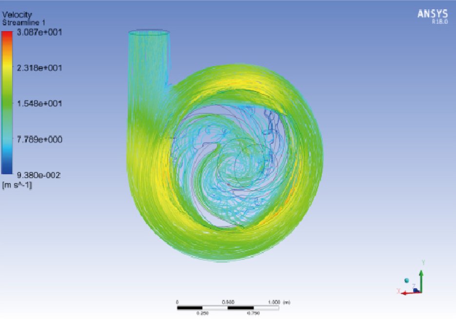 CFD Design Technology for Slurry Pumps