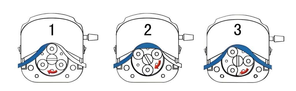 Peristaltic-Pumps