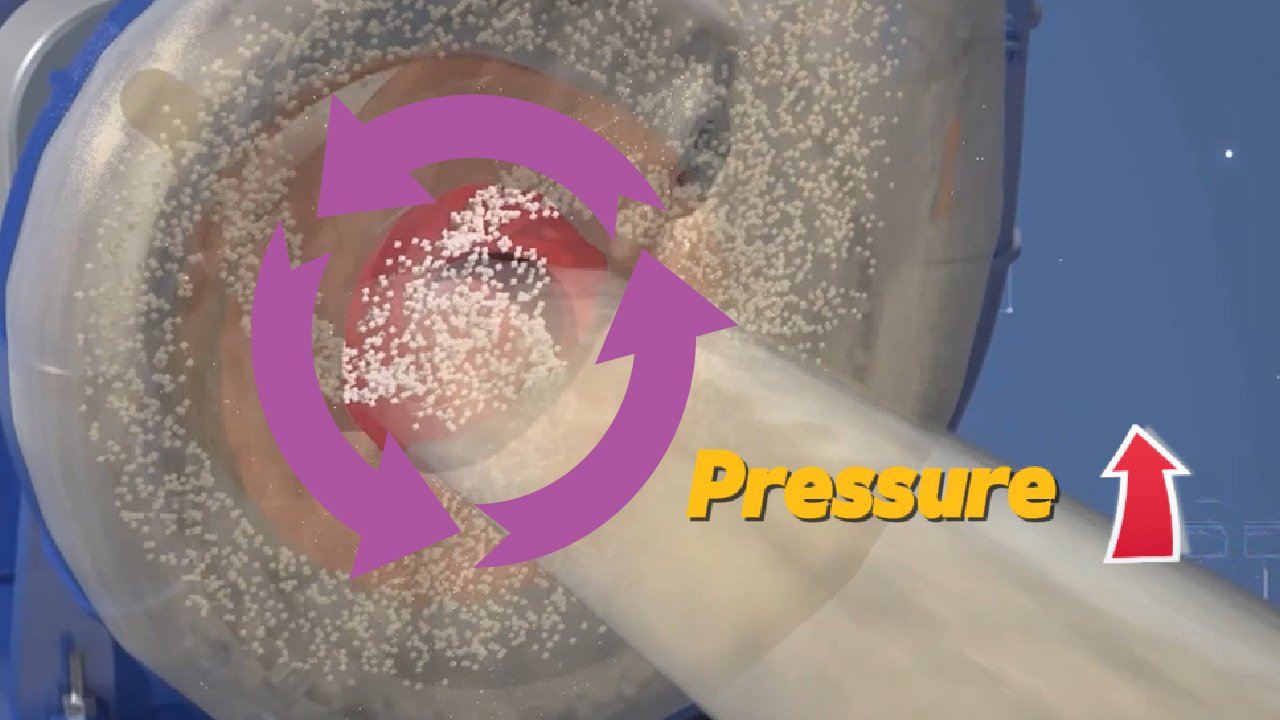 Pressurization Process