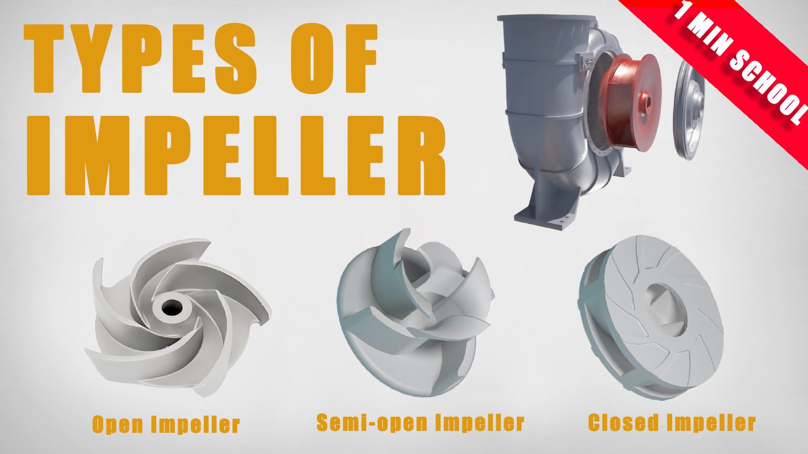 Types of impeller