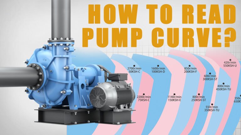 How to read pump curve