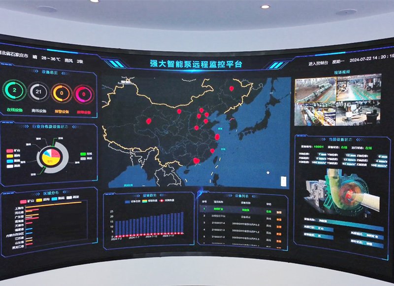 Kingda-Remote-Monitoring-System