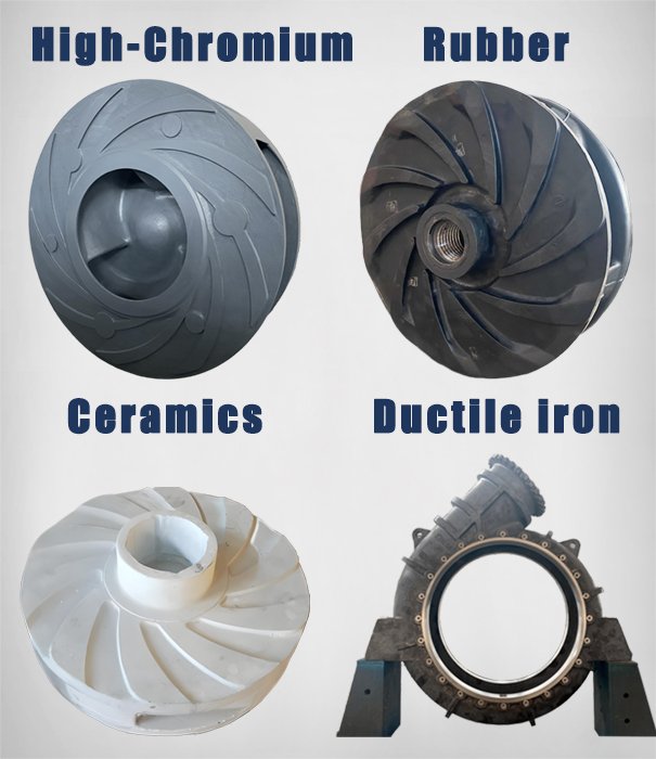 Sand-Slurry-Pump-Material