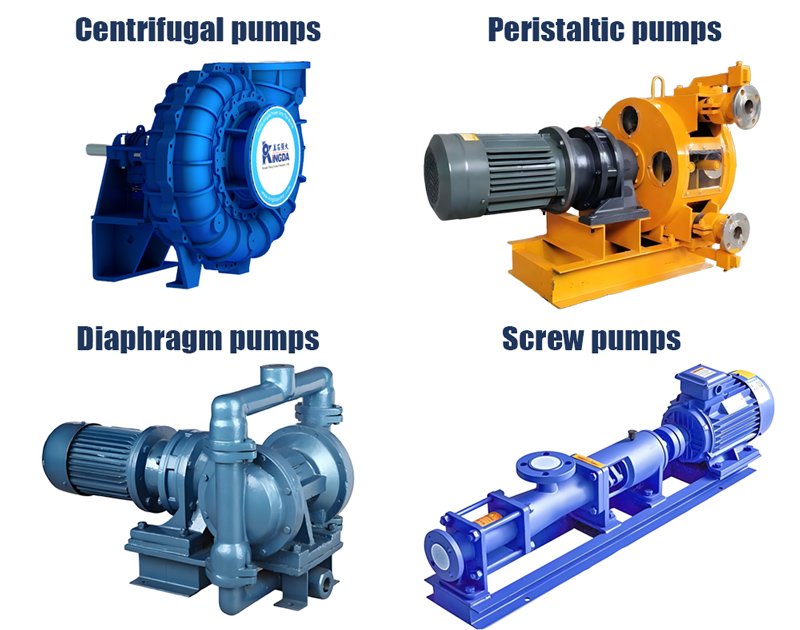 Types-of-Lime-Slurry-Pumps (Centrifugal pumps, Screw pumps, Peristaltic pumps, Diaphragm pumps )