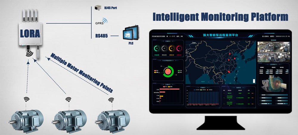 Pump-Intelligent-Monitoring-Platform