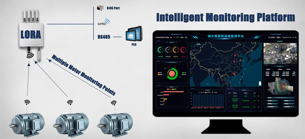 Pump-Intelligent-Monitoring-Platform
