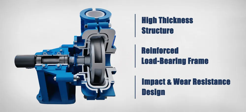 slurry-pump-Heavy-Duty-Structural-Design