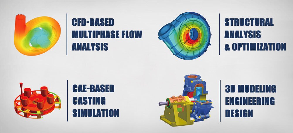 slurry-pump-engineering-technologies